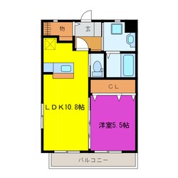 ＬＯＯＰの物件間取画像